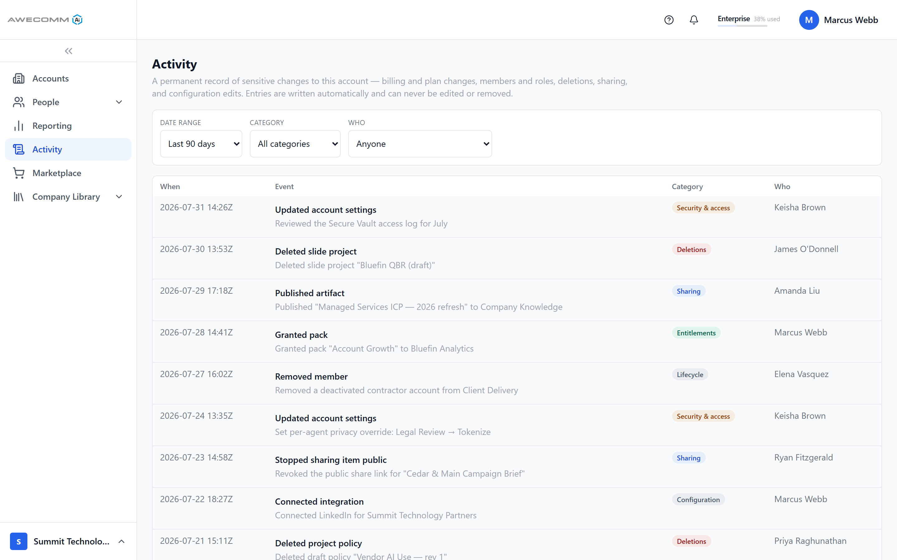 Immutable account activity log of sensitive changes